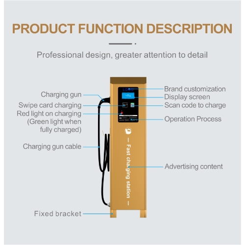 Fast Charging Pile