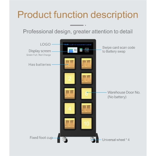 Smart Battery Swap Cabinet