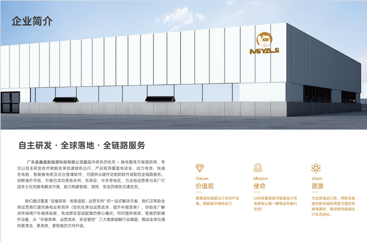 MIYAJI：全链路充换电生态赋能者，驱动全球绿色出行新变革
