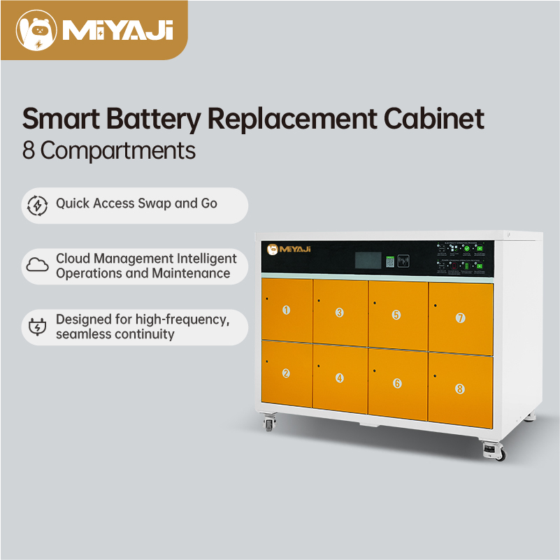 Protection Technology Adaptation Solutions for Battery Swapping Cabinets in Complex Overseas Environments